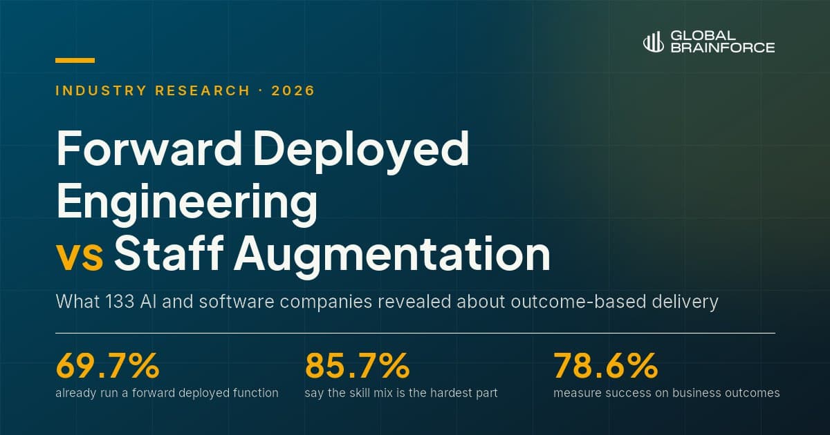 Forward Deployed Engineering vs Staff Augmentation: key findings from a 2026 study of 133 AI and software companies