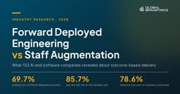 Forward Deployed Engineering vs Staff Augmentation: What 133 Companies Told GoodFirms in 2026