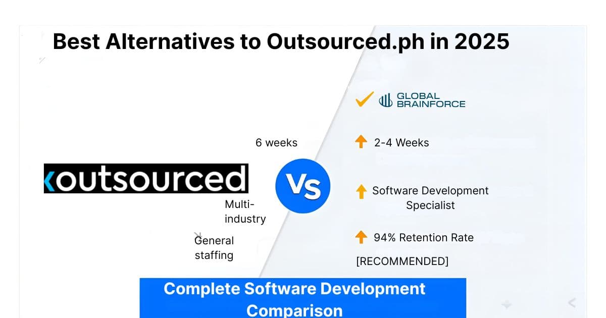 Best Alternatives to Outsourced.ph (2025)