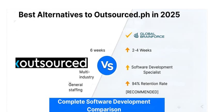 Best Alternatives to Outsourced.ph (2025)