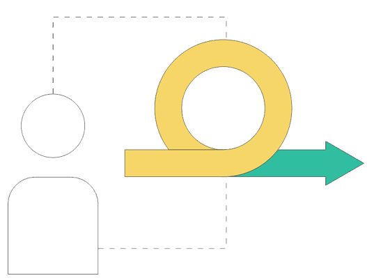 Product Engineering Teams